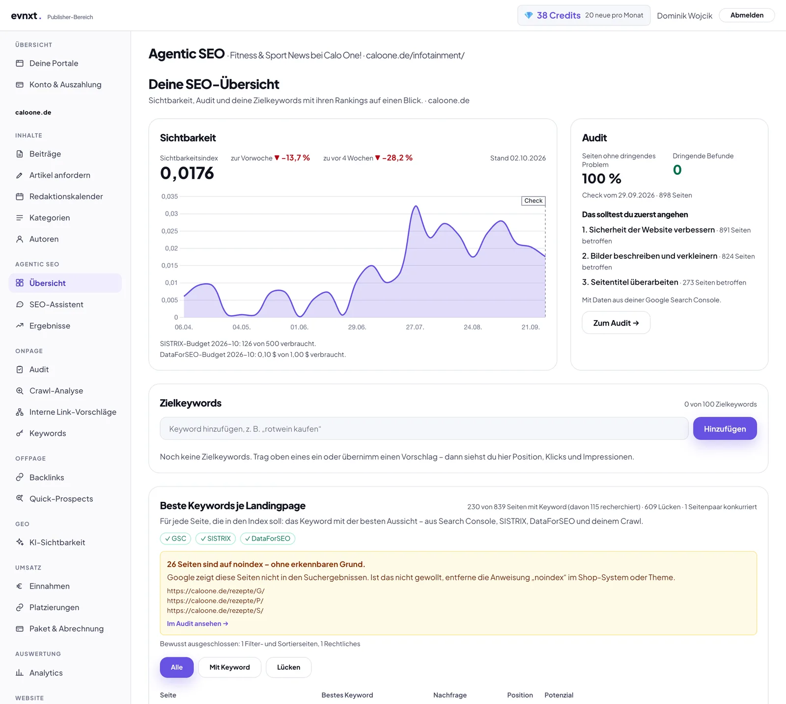 Übersicht im Bereich Agentic SEO: links der Verlauf des Sichtbarkeitsindex, rechts die Audit-Kachel mit den ersten drei Maßnahmen, darunter Zielkeywords und die Tabelle „Beste Keywords je Landingpage“