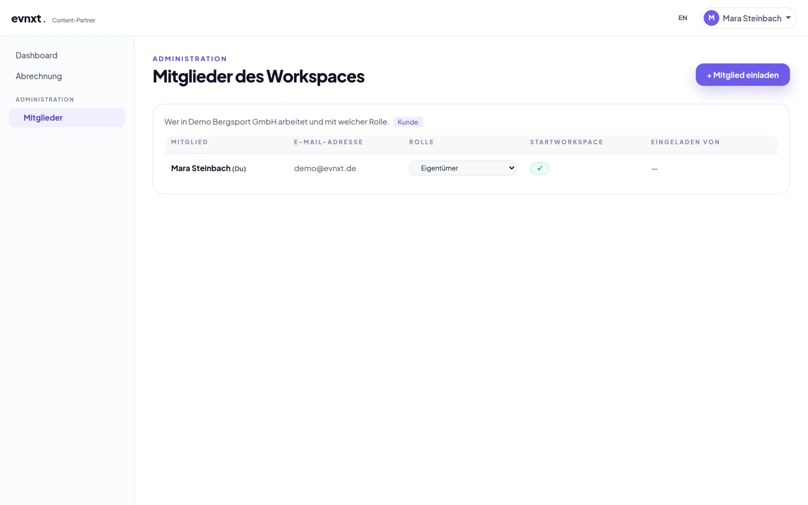 Seite „Mitglieder des Workspaces“ mit einer Zeile je Mitglied: Name, E-Mail-Adresse, Auswahlfeld für die Rolle, Startworkspace und Einladender